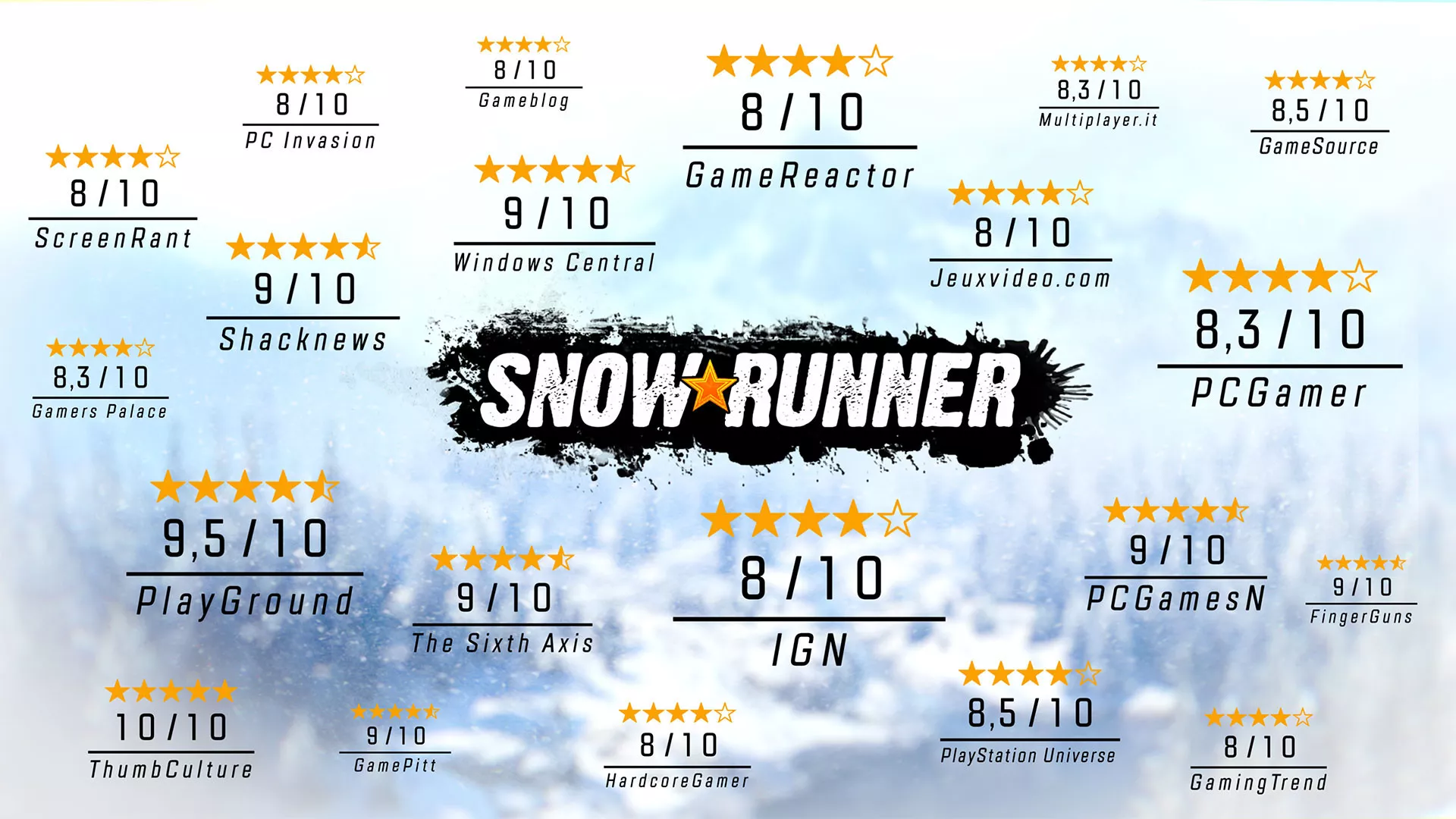 雪地奔驰高级版/SnowRunner – Premium Edition 版本更新